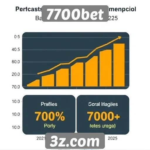 Estatísticas de crescimento do 7700bet em 2025